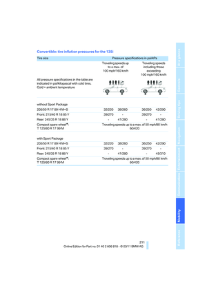 Page 213