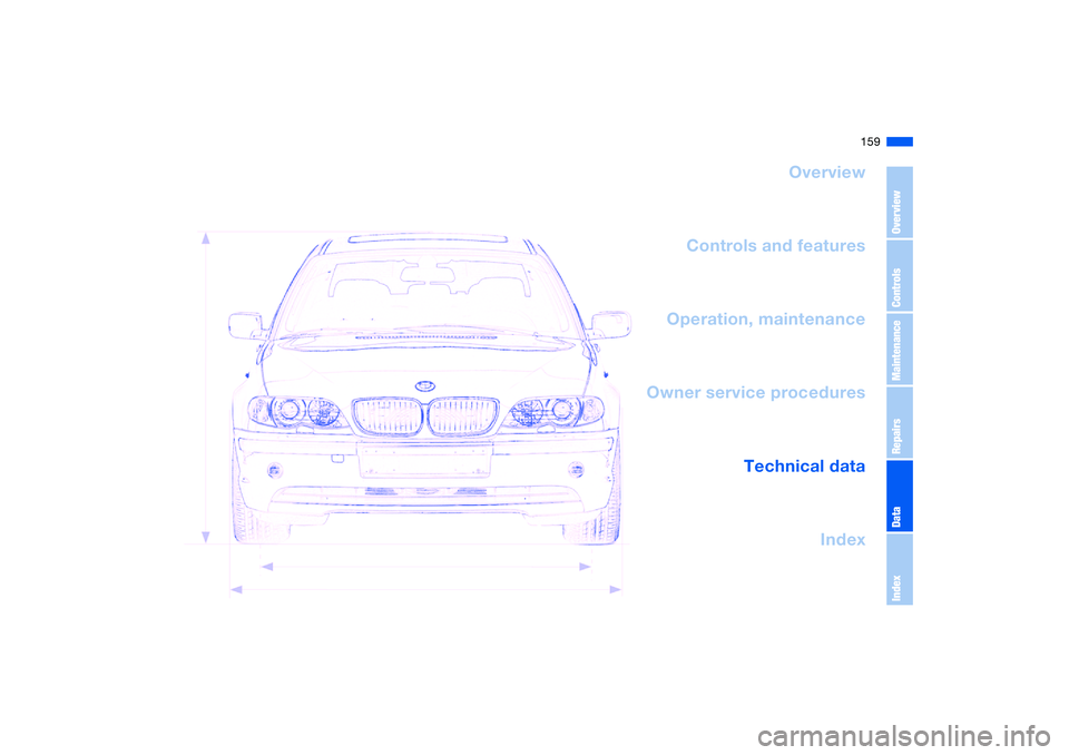 BMW 320i 2004  Owners Manual 159
Overview
Controls and features
Operation, maintenance
Owner service procedures
Technical data
Index
OverviewControlsMaintenanceRepairsDataIndex 