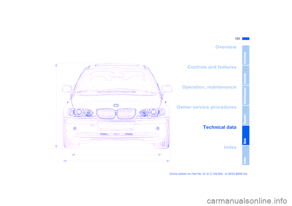 BMW 320i 2003  Owners Manual 151
Overview
Controls and features
Operation, maintenance
Owner service procedures
Technical data
Index
OverviewControlsMaintenanceRepairsDataIndex 