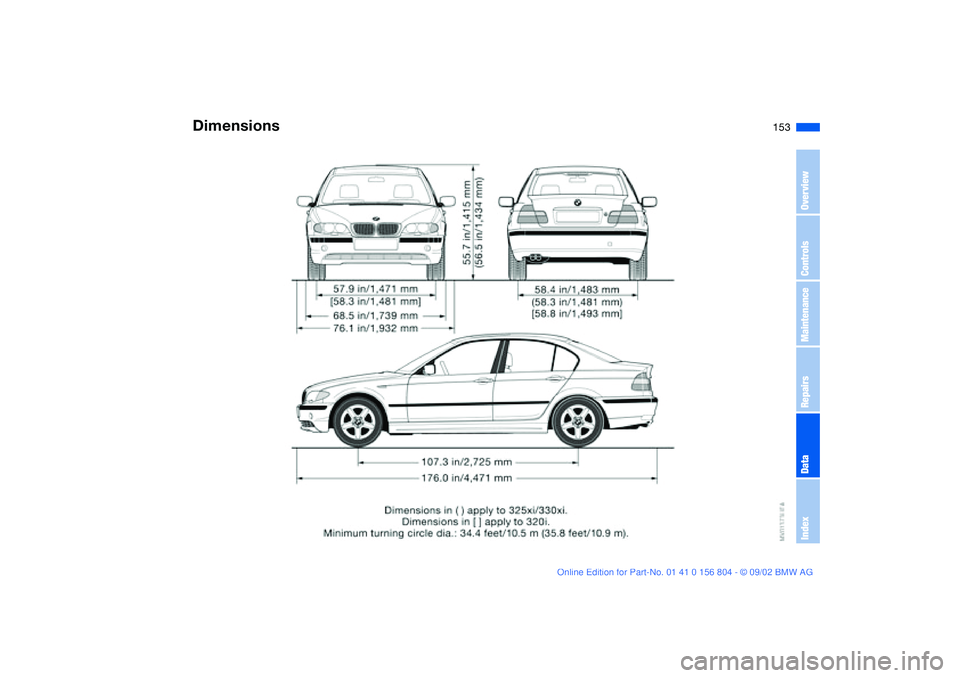 BMW 320i 2003  Owners Manual 153
Dimensions
OverviewControlsMaintenanceRepairsDataIndex 
