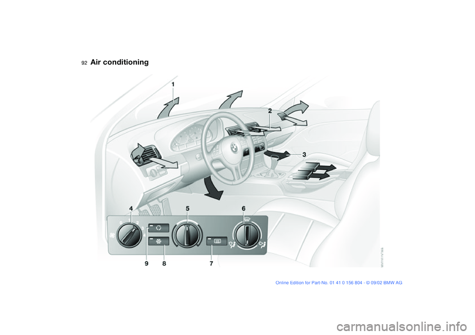 BMW 320i 2003  Owners Manual 92Controlling the climate for pleasant driving
Air conditioning 
