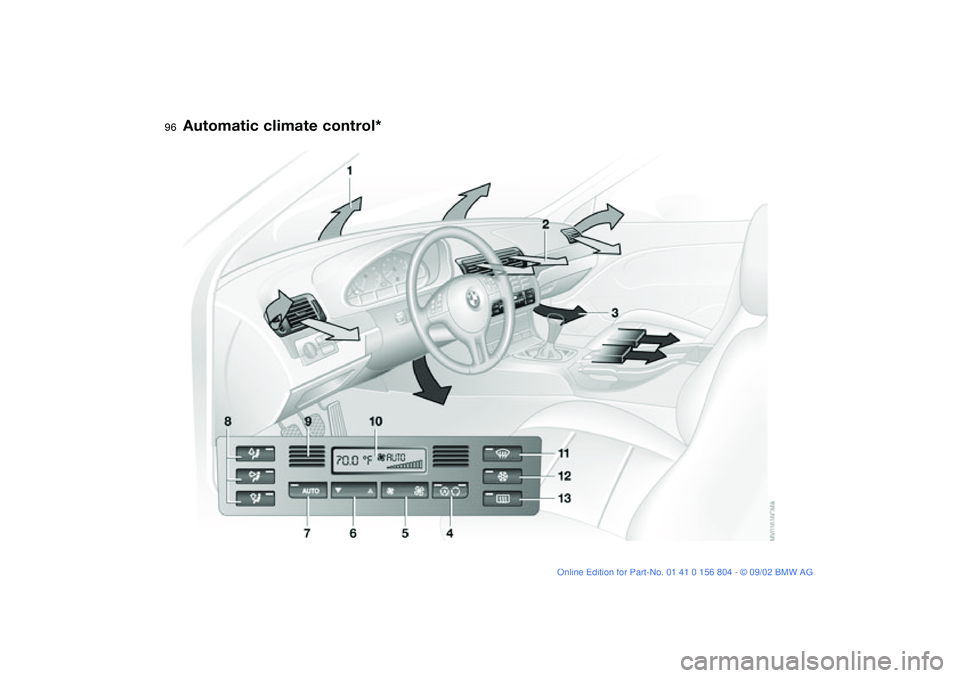 BMW 320i 2003  Owners Manual 96
Automatic climate control* 