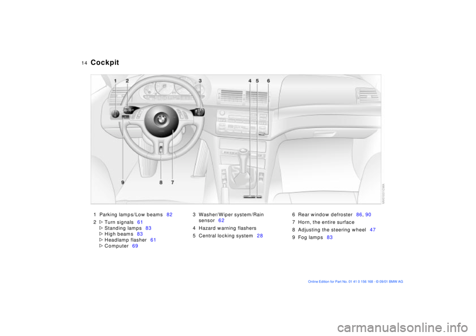 BMW 320i 2002  Owners Manual  
14n
1 Parking lamps/Low beams82
2
 
>
 
Turn signals61
 
>
 
Standing lamps83
 
>
 
High beams83
 
>
 
Headlamp flasher61
 
>
 
Computer693 Washer/Wiper system/Rain 
sensor62
4 Hazard warning flashe