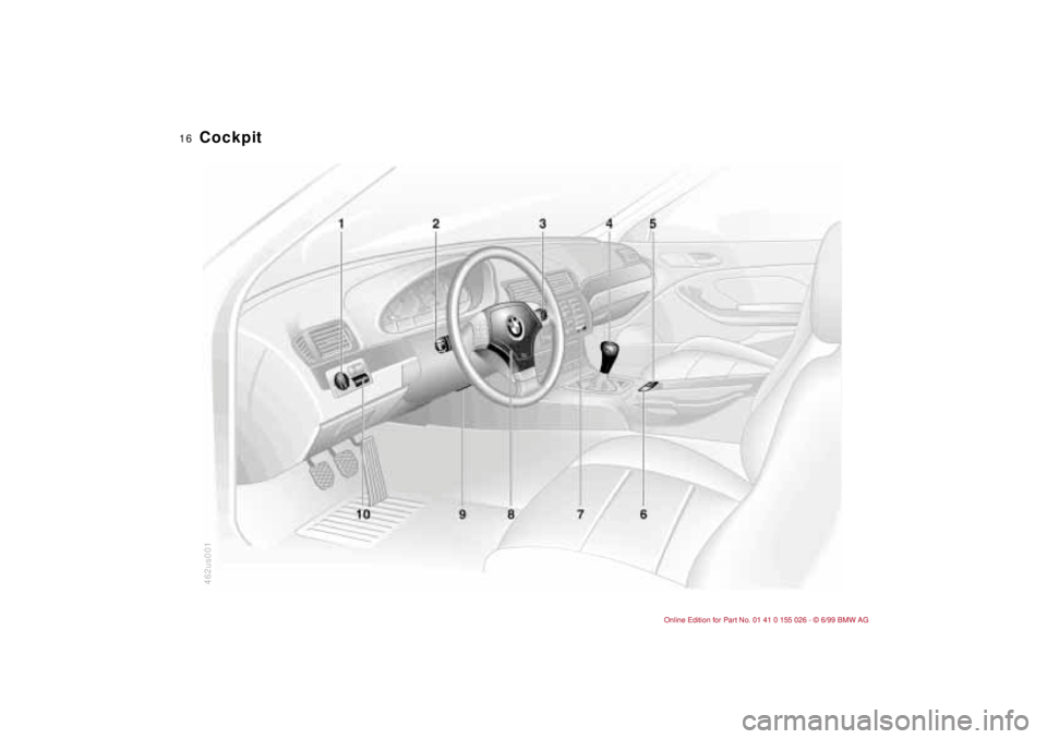 BMW 323Ci 2000  Owners Manual  
16n
462us001
 
Cockpit 