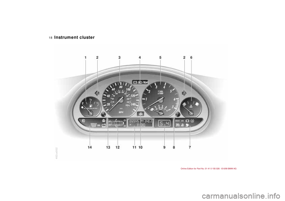 BMW 323Ci 2000  Owners Manual  
18n
 
Instrument cluster 462us002 