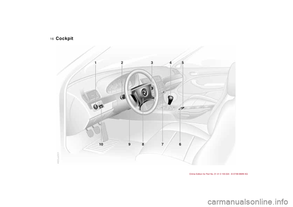 BMW 323i 2000  Owners Manual  
16n
460us001
 
Cockpit 
