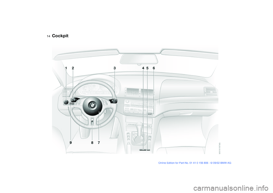 BMW 325Ci 2003  Owners Manual  
14
 
Cockpit
 
handbook.book  Page 14  Wednesday, July 31, 2002  9:29 AM 