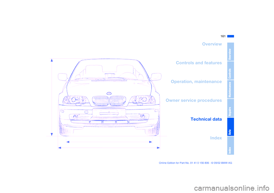 BMW 325Ci 2003  Owners Manual 161
Overview
Controls and features
Operation, maintenance
Owner service procedures
Technical data
Index
OverviewControlsMaintenanceRepairsDataIndex
handbook.book  Page 161  Wednesday, July 31, 2002  9