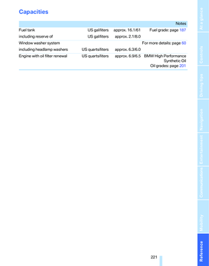 Page 223