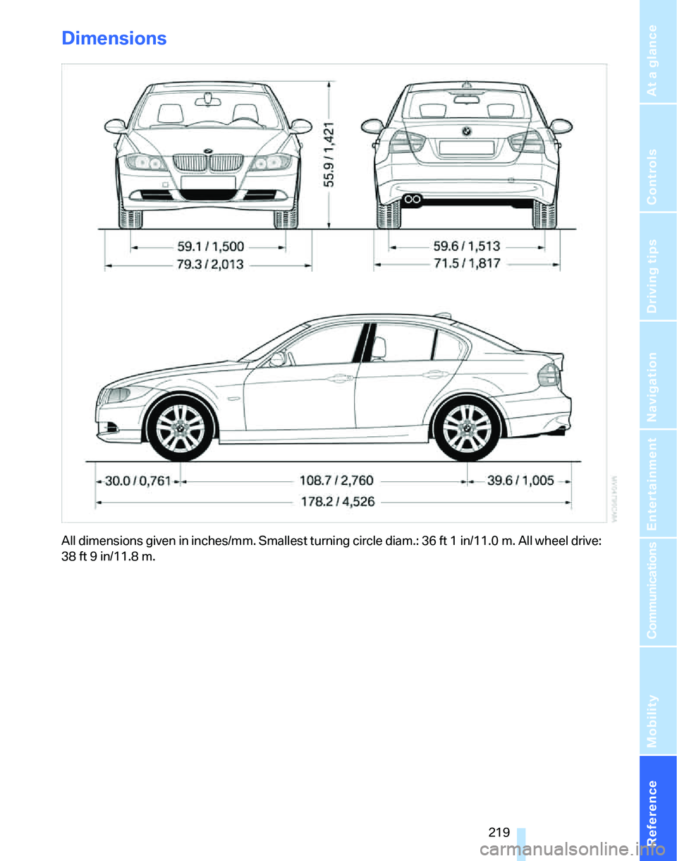 BMW 325I 2006  Owners Manual Reference 219
At a glance
Controls
Driving tips
Communications
Navigation
Entertainment
Mobility
Dimensions
All dimensions given in inches/mm. Smallest turning circle diam.: 36 ft 1 in/11.0 m. All whe