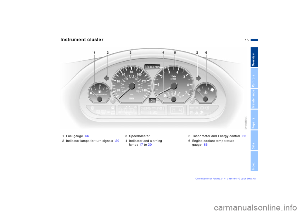 BMW 325I 2002  Owners Manual  
15n
 
OverviewControlsMaintenanceRepairsDataIndex
 
1 Fuel gauge66
2 Indicator lamps for turn signals203 Speedometer
4 Indicator and warning 
lamps 17 to 205 Tachometer and Energy control65
6 Engine