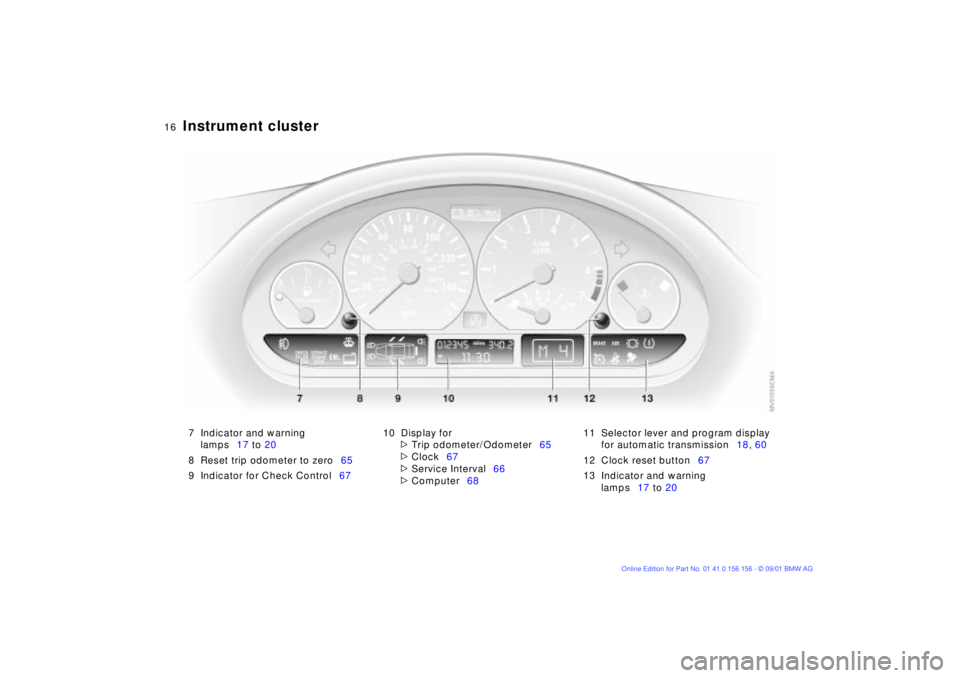 BMW 325I 2002  Owners Manual  
16n
 
Instrument cluster
 
7 Indicator and warning 
lamps17 to 20
8 Reset trip odometer to zero65
9 Indicator for Check Control6710 Display for
 
>
 
Trip odometer/Odometer65
 
>
 
Clock67
 
>
 
Ser