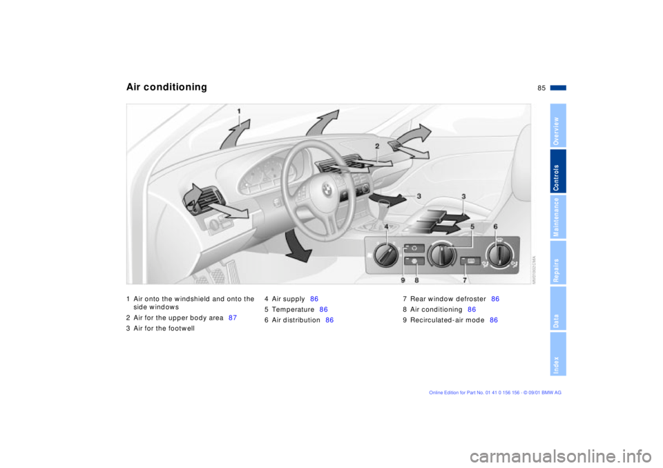 BMW 325I 2002  Owners Manual 85n
OverviewControlsMaintenanceRepairsDataIndex
Air conditioning 1 Air onto the windshield and onto the 
side windows 
2 Air for the upper body area87
3 Air for the footwell4 Air supply86
5 Temperatur
