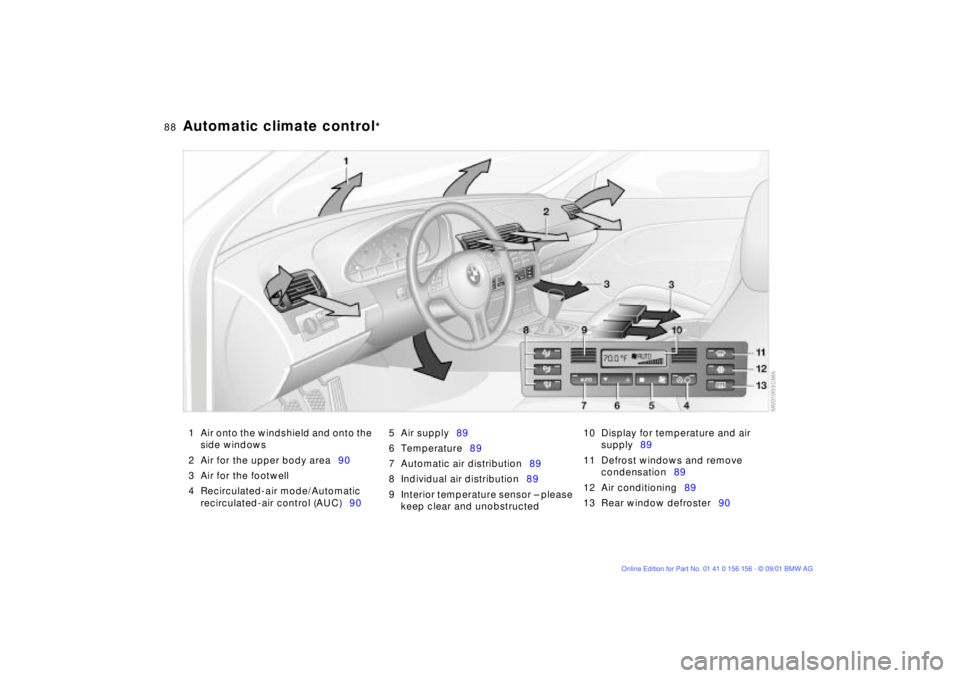 BMW 325I 2002  Owners Manual 88n
Automatic climate control
*
1 Air onto the windshield and onto the 
side windows
2 Air for the upper body area90
3 Air for the footwell
4 Recirculated-air mode/Automatic 
recirculated-air control 
