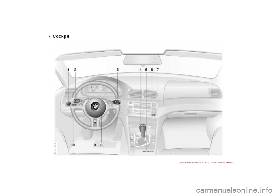 BMW 325I 2001  Owners Manual  
16n
460us298
 
Cockpit 