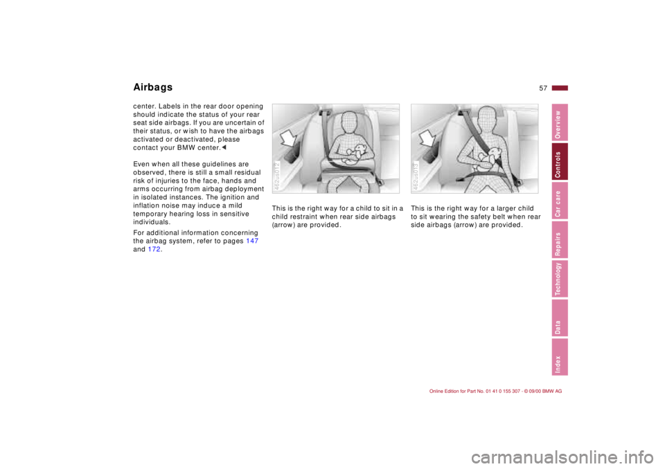 BMW 325I 2001  Owners Manual 57n
IndexDataTechnologyRepairsCar careControlsOverview
Airbagscenter. Labels in the rear door opening 
should indicate the status of your rear 
seat side airbags. If you are uncertain of 
their status