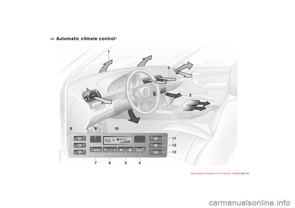 BMW 325I 2001  Owners Manual 96n
Automatic climate control
* 
460us050 