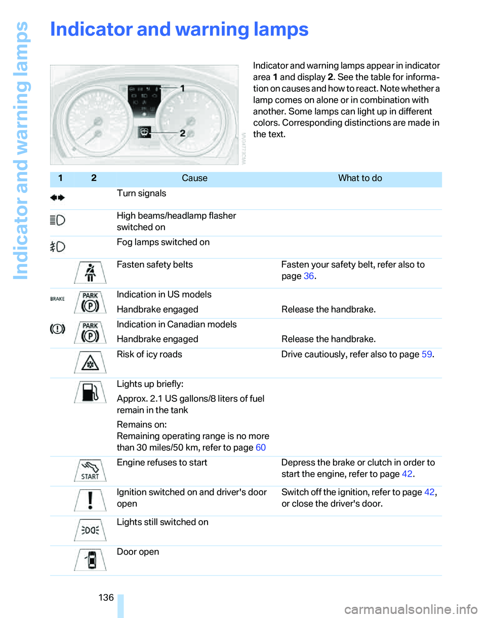 BMW 325XI 2005  Owners Manual Indicator and warning lamps
136
Indicator and warning lamps
Indicator and warning lamps appear in indicator 
area 1 and display 2. See the table for informa-
tion on causes and how to react. Note whet