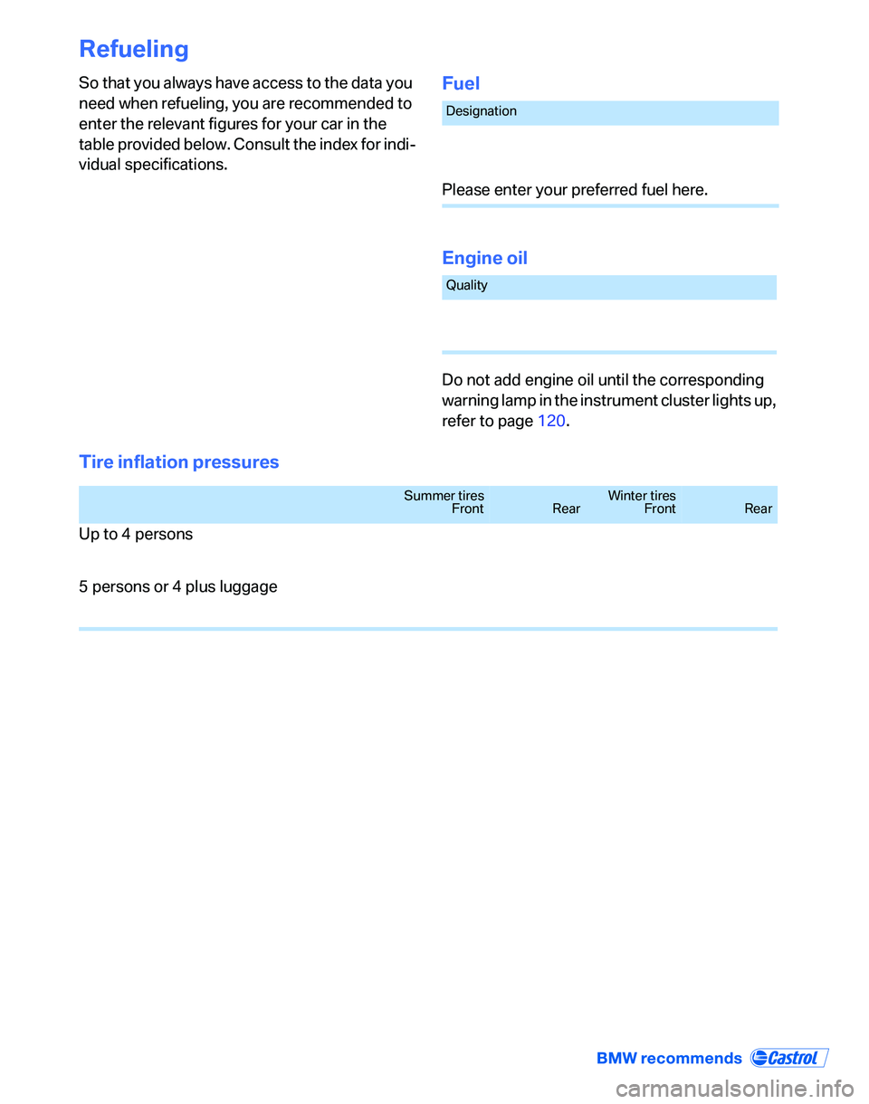 BMW 325XI 2005  Owners Manual Refueling
So that you always have access to the data you 
need when refueling, you are recommended to 
enter the relevant figures for your car in the 
table provided below. Consult the index for indi-