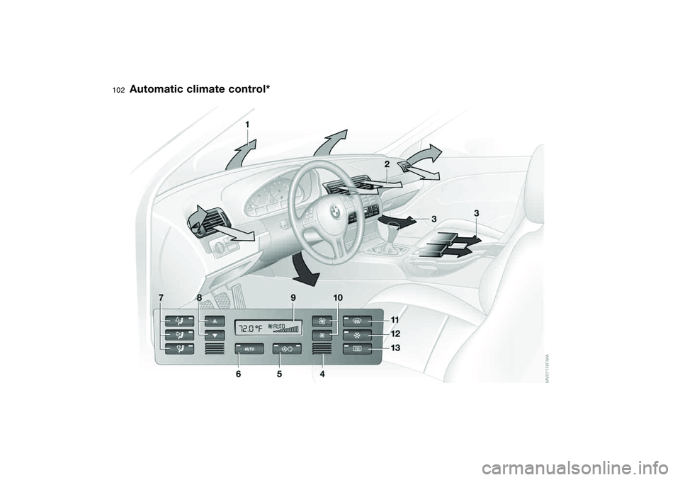 BMW 325XI 2004  Owners Manual 102
Automatic climate control* 