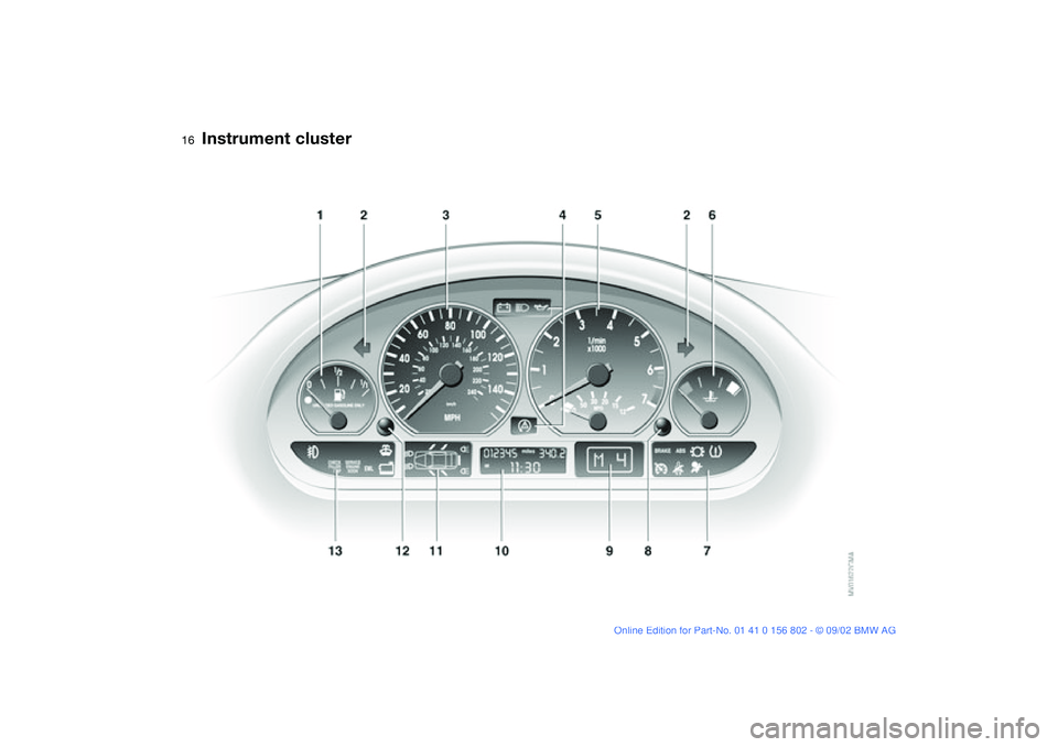 BMW 325XI 2003  Owners Manual  
16
 
Instrument cluster
 
handbook.book  Page 16  Saturday, July 27, 2002  1:36 PM 