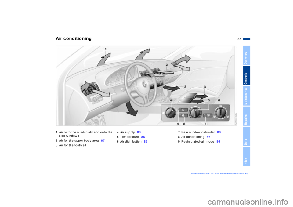 BMW 325XI 2002  Owners Manual 85n
OverviewControlsMaintenanceRepairsDataIndex
Air conditioning 1 Air onto the windshield and onto the 
side windows 
2 Air for the upper body area87
3 Air for the footwell 4 Air supply86
5 Temperatu
