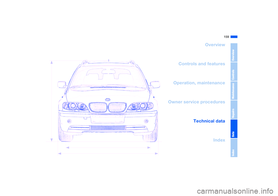 BMW 325XI SPORTS WAGON 2005  Owners Manual 159
Overview
Controls and features
Operation, maintenance
Owner service procedures
Technical data
Index
OverviewControlsMaintenanceRepairsDataIndex 