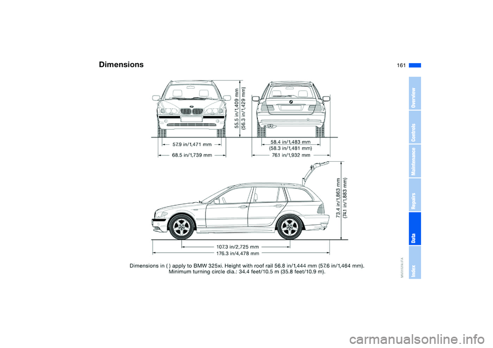 BMW 325XI SPORTS WAGON 2005  Owners Manual 161
Dimensions
OverviewControlsMaintenanceRepairsDataIndex 