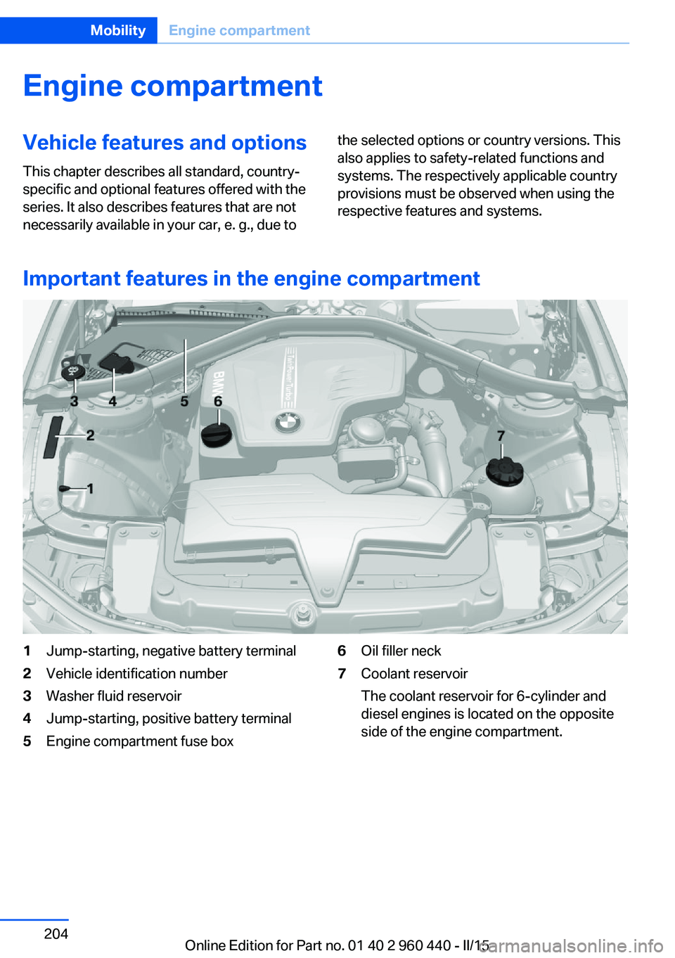 BMW 328D SEDAN 2016  Owners Manual Engine compartmentVehicle features and optionsThis chapter describes all standard, country-
specific and optional features offered with the
series. It also describes features that are not
necessarily 