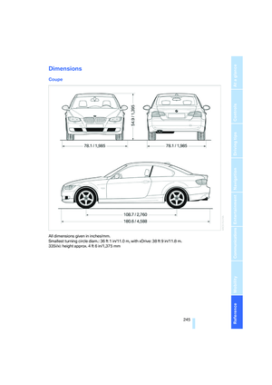 Page 247