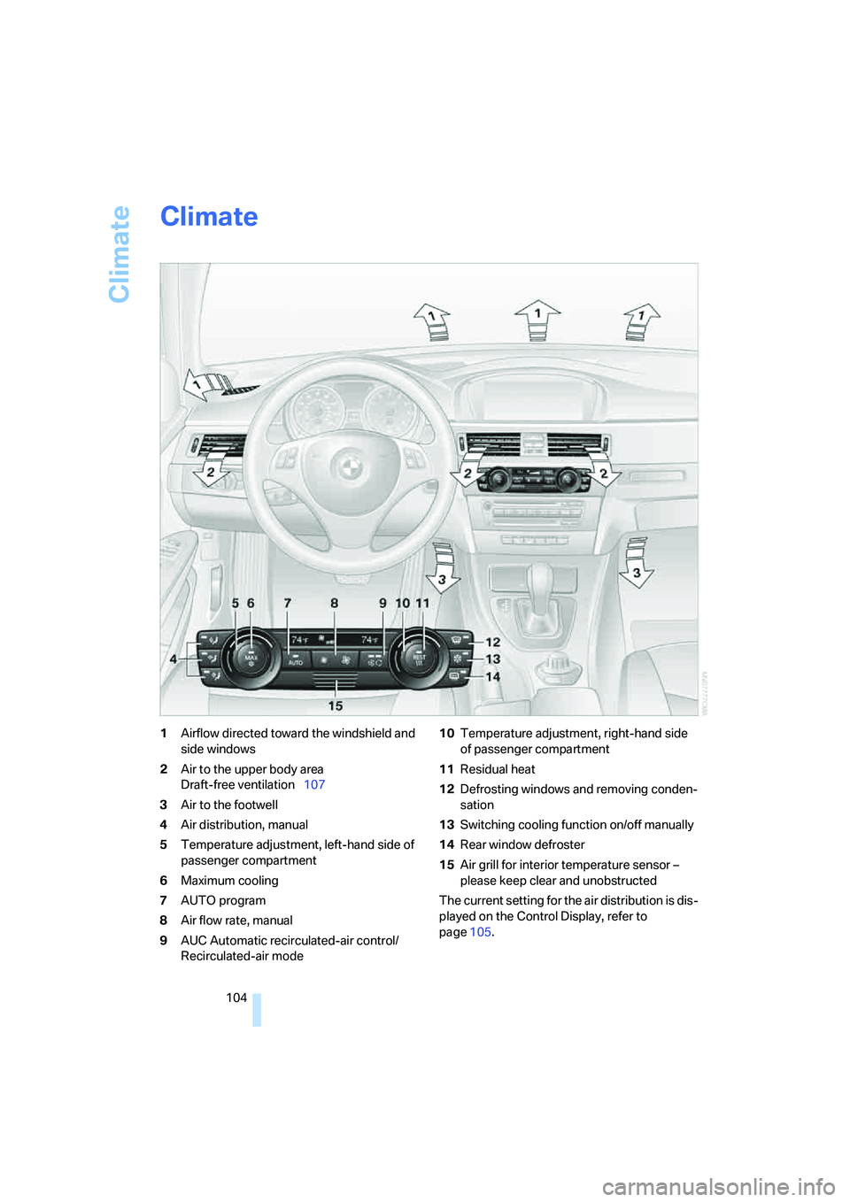 BMW 328I 2008  Owners Manual Climate
104
Climate
1Airflow directed toward the windshield and 
side windows
2Air to the upper body area 
Draft-free ventilation107
3Air to the footwell
4Air distribution, manual
5Temperature adjustm