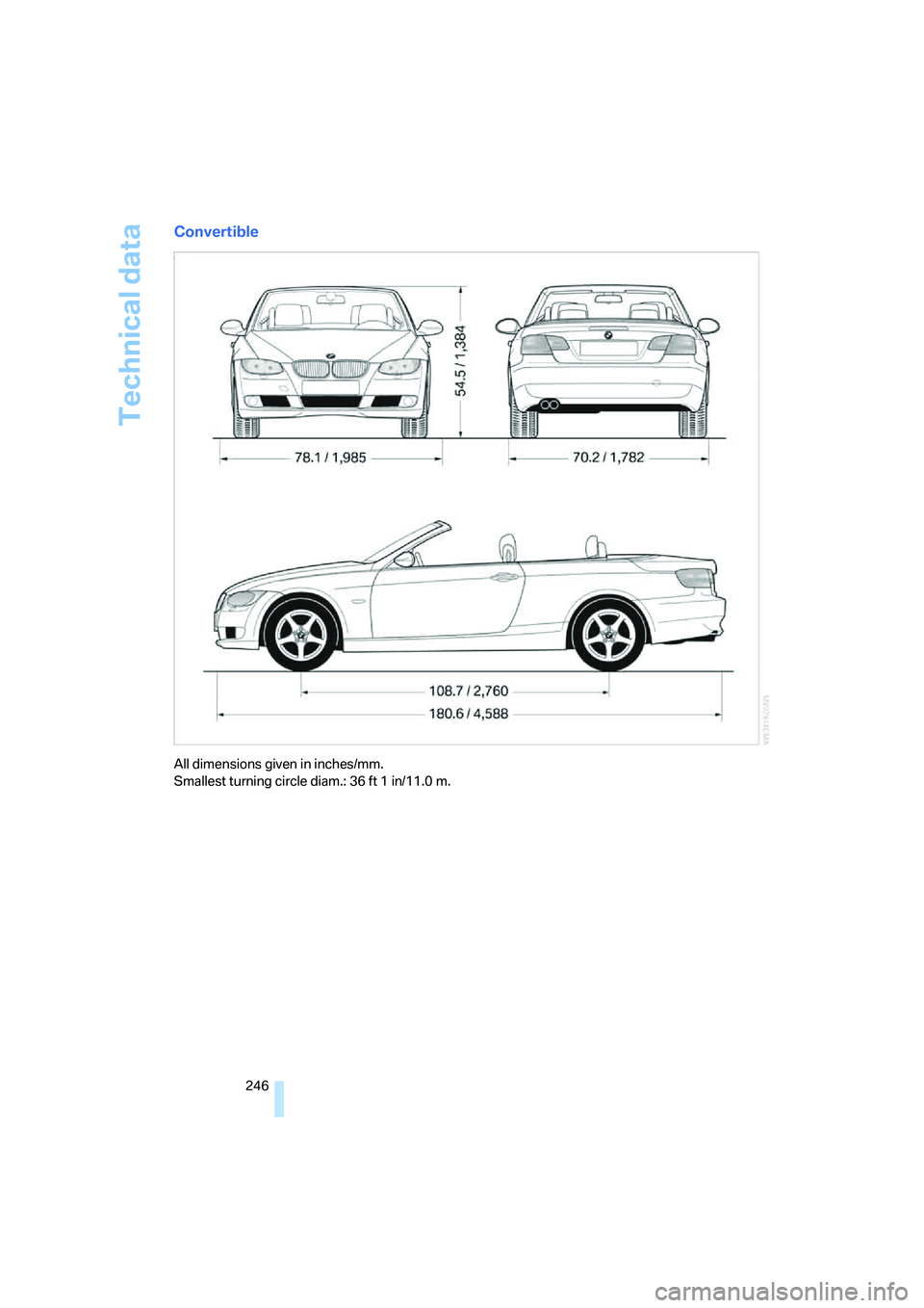 BMW 328I 2008  Owners Manual Technical data
246
Convertible
All dimensions given in inches/mm. 
Smallest turning circle diam.: 36 ft 1 in/11.0 m. 