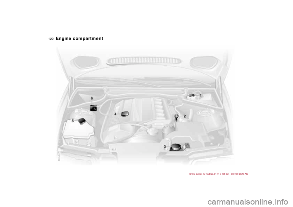 BMW 328I 2000  Owners Manual 122n
Engine compartment 
462de281 
