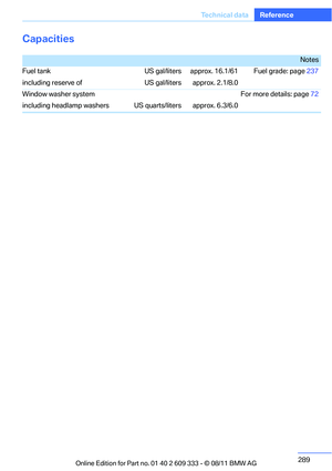 Page 290