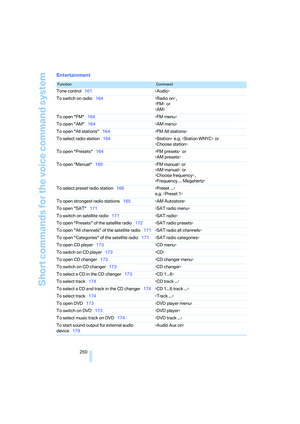 Page 252