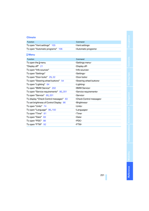 Page 253
