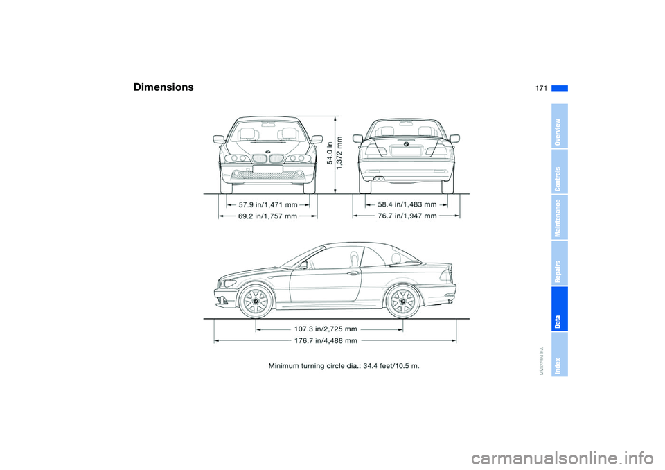 BMW 330CI CONVERTABLE 2006  Owners Manual 171
Dimensions
OverviewControlsMaintenanceRepairsDataIndex 