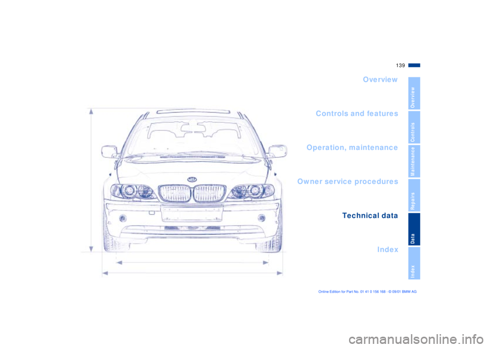 BMW 330I 2002  Owners Manual 139n
OverviewControlsMaintenanceRepairsDataIndex
Overview
Controls and features
Operation, maintenance
Owner service procedures
Index Technical data
Index 