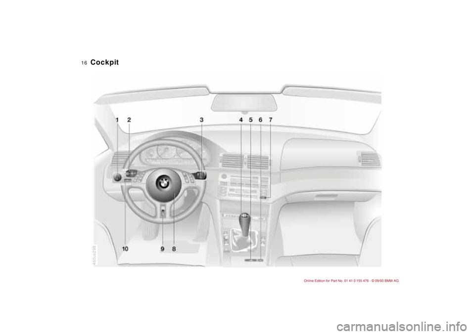 BMW 330I 2001  Owners Manual  
16n
460us298
 
Cockpit 