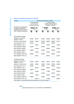 Page 202