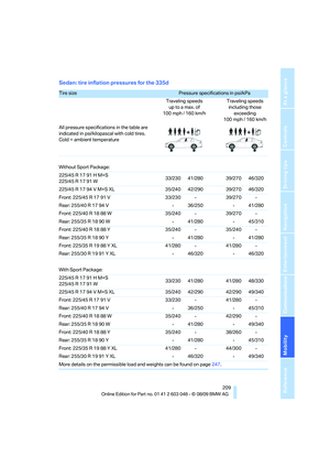 Page 211