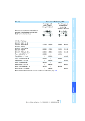 Page 213