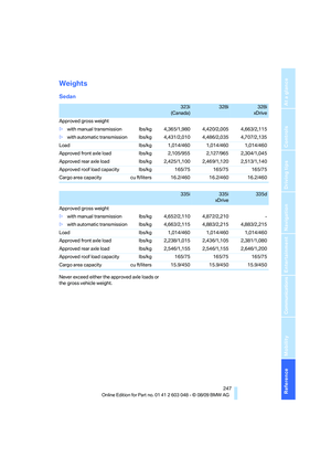 Page 249