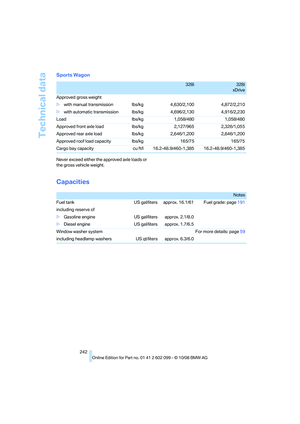 Page 244