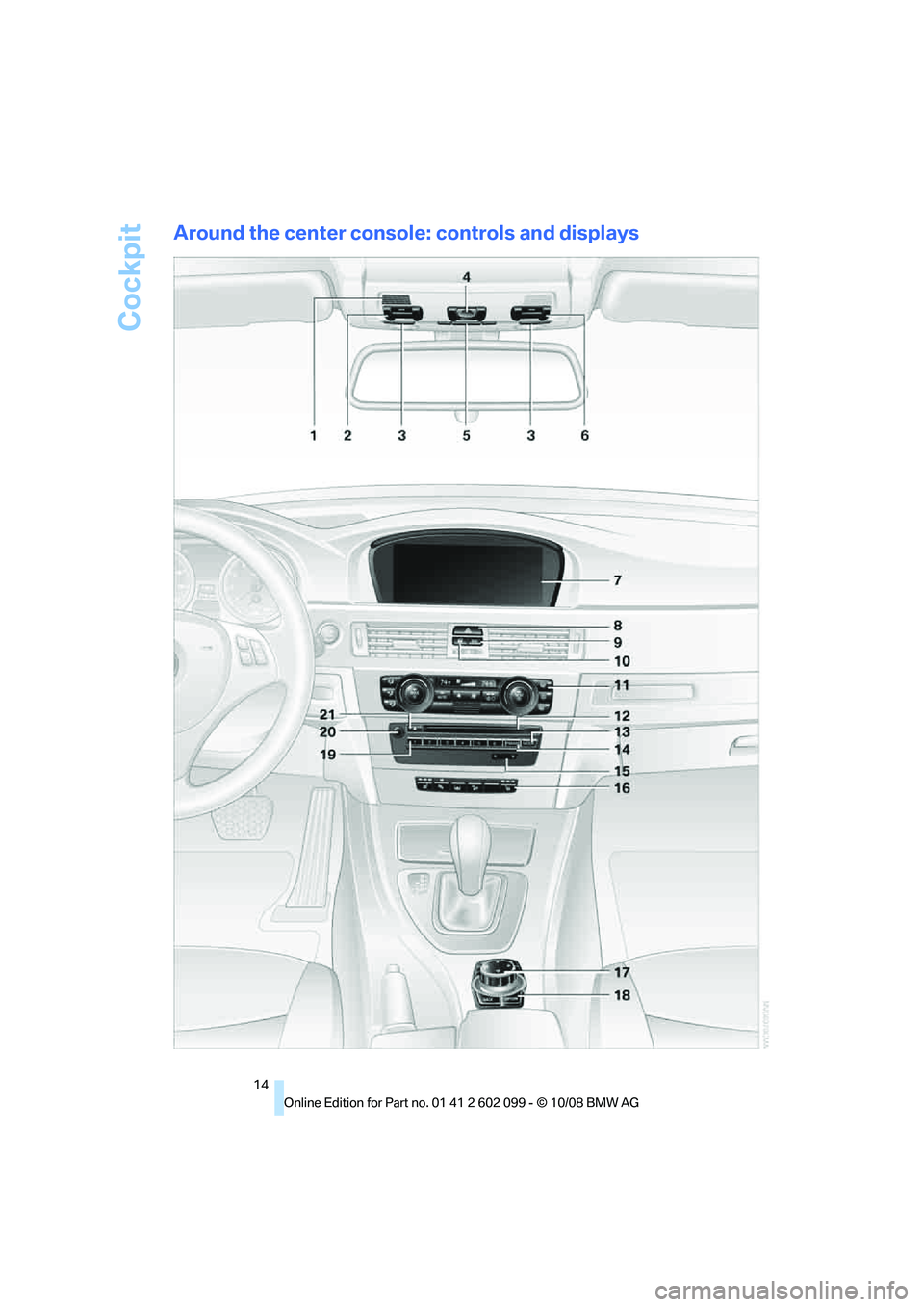 BMW 335I 2009  Owners Manual Cockpit
14
Around the center console: controls and displays
ba8_E9091_cic.book  Seite 14  Mittwoch, 29. Oktober 2008  2:59 14 