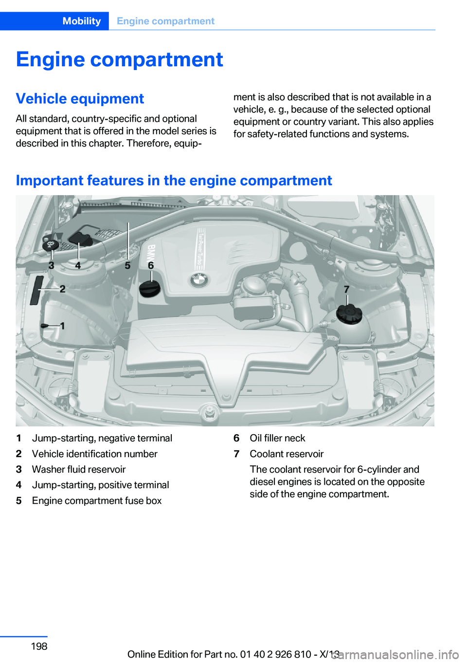 BMW 335I XDRIVE SEDAN 2013  Owners Manual Engine compartmentVehicle equipmentAll standard, country-specific and optional
equipment that is offered in the model series is
described in this chapter. Therefore, equip‐ment is also described tha