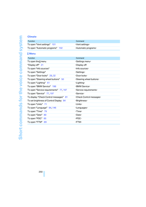 Page 252