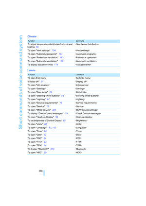 Page 270