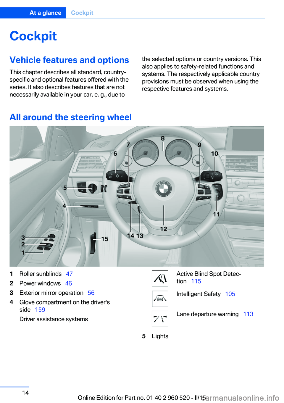 BMW 428 COUPE 2016  Owners Manual CockpitVehicle features and options
This chapter describes all standard, country-
specific and optional features offered with the
series. It also describes features that are not
necessarily available 
