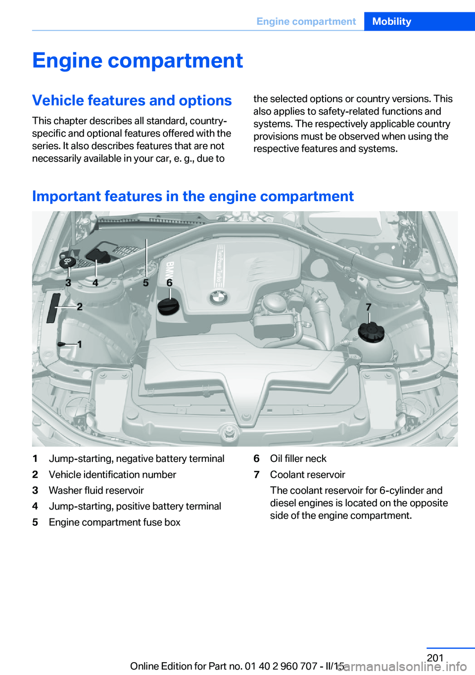 BMW 428I XDRIVE  GRAN COUPE 2016  Owners Manual Engine compartmentVehicle features and optionsThis chapter describes all standard, country-
specific and optional features offered with the
series. It also describes features that are not
necessarily 